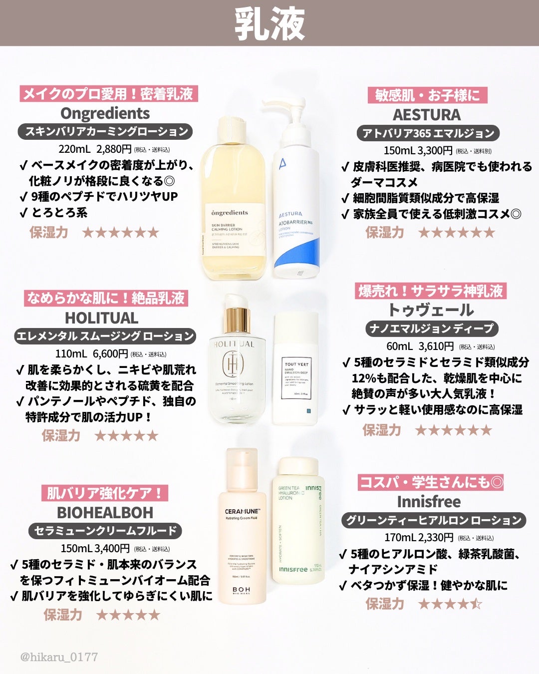 ひかる|肌悩み・成分・効果重視のスキンケア🌷 on LIPS 「Qoo10メガ割総まとめ🤍韓国スキンケア一覧/いよいよもうすぐ..」(9枚目)