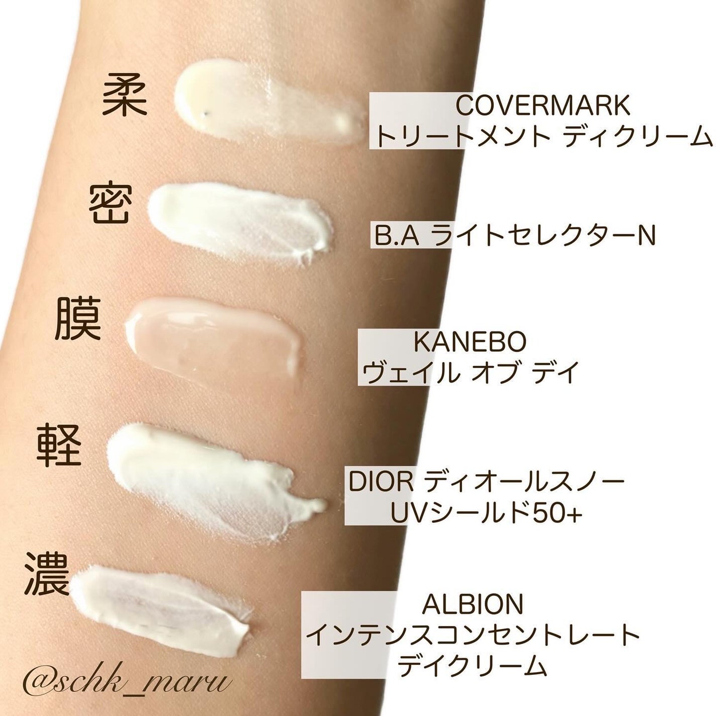 ヴェイル オブ デイ/KANEBO/日焼け止めローションを使ったクチコミ(8枚目)