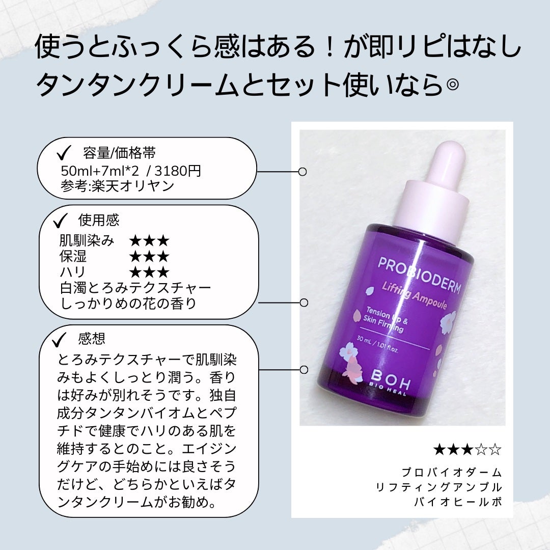 プロバイオダーム リフティングアンプル/BIOHEAL BOH/美容液を使ったクチコミ(2枚目)