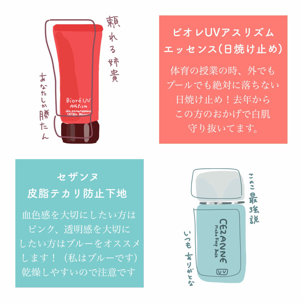 皮脂テカリ防止下地/CEZANNE/化粧下地を使ったクチコミ（2枚目）