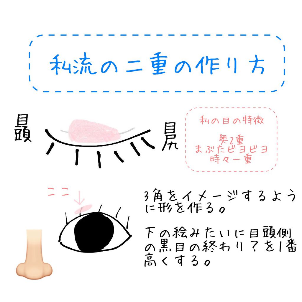 ルドゥーブルオム/ルドゥーブル/二重まぶた用アイテムを使ったクチコミ（2枚目）