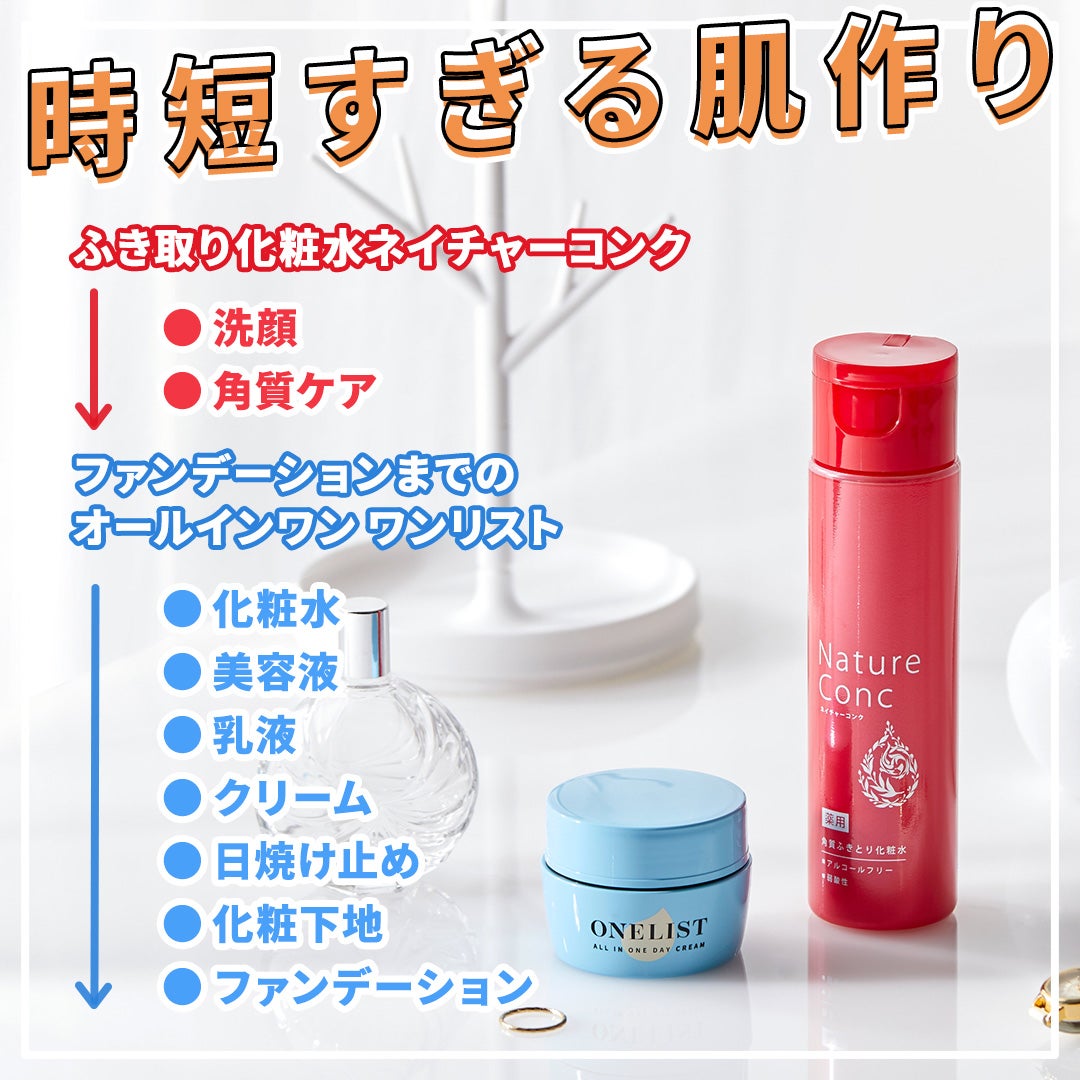 ワンリスト オールインワン デイクリーム/ナリスアップ/オールインワン化粧品を使ったクチコミ(4枚目)