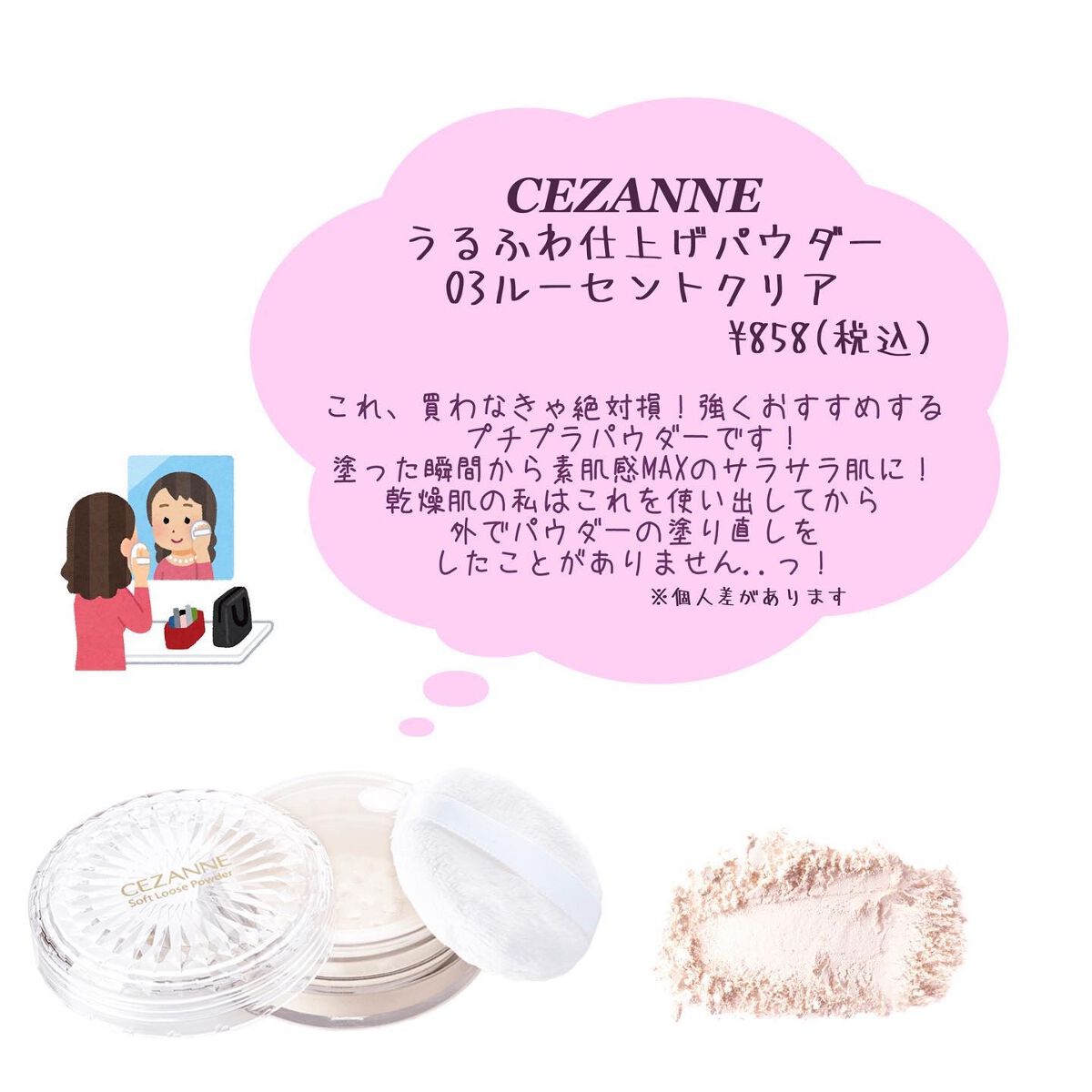 を使ったクチコミ（2枚目）