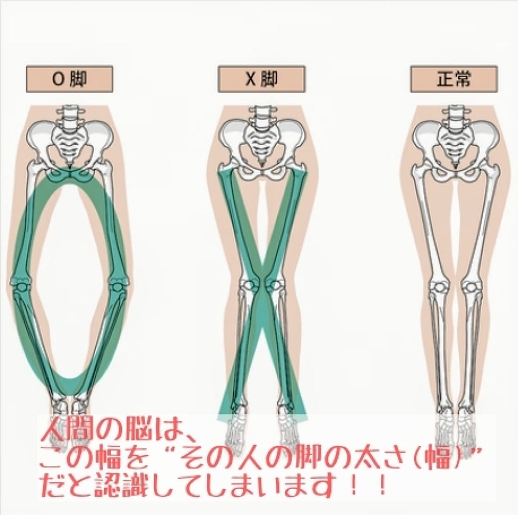 自己紹介/雑談/その他を使ったクチコミ（2枚目）