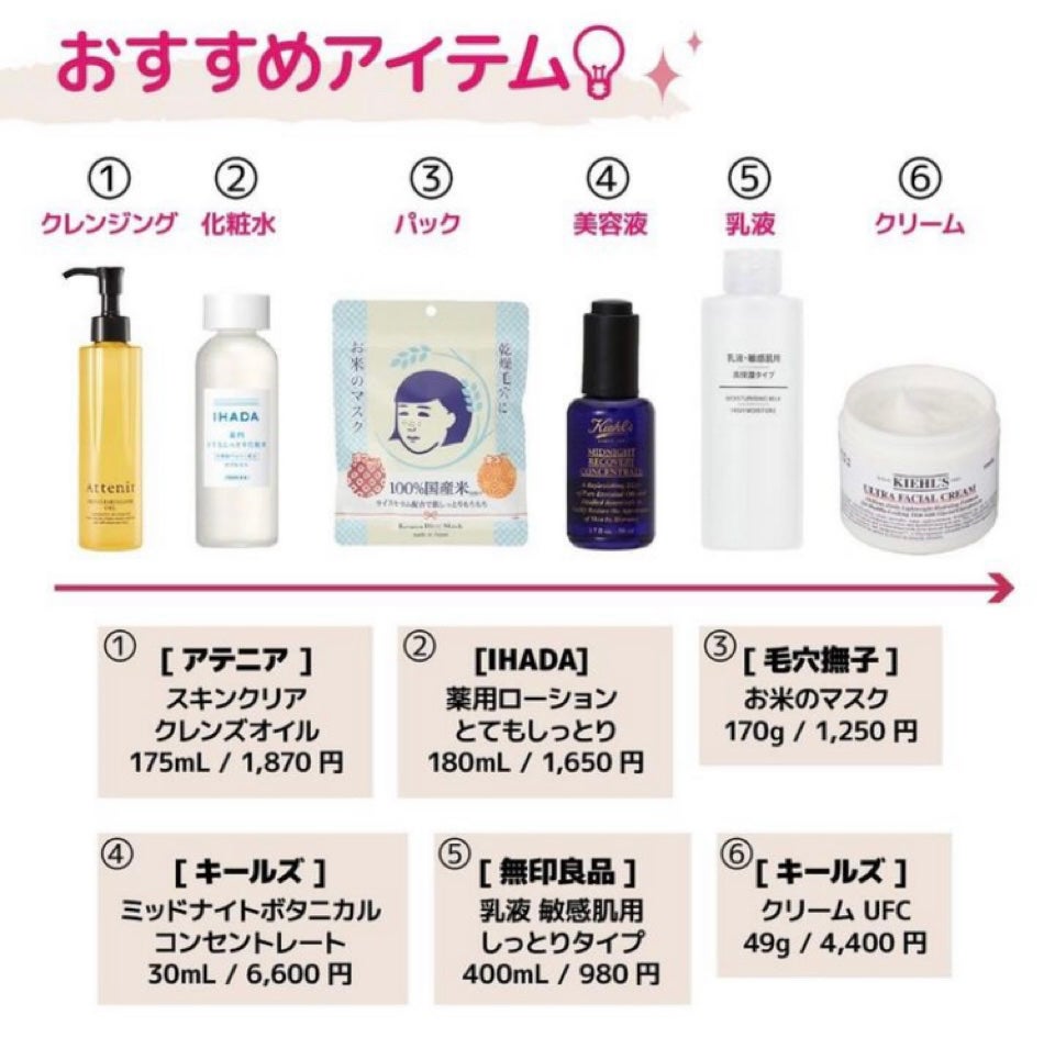 ゆず on LIPS 「クリスマス盛りたい人必要!スキンケア編クリスマス前から肌を整え..」(3枚目)