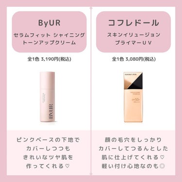 セラムフィット シャイニング トーンアップクリーム /ByUR/化粧下地を使ったクチコミ（3枚目）