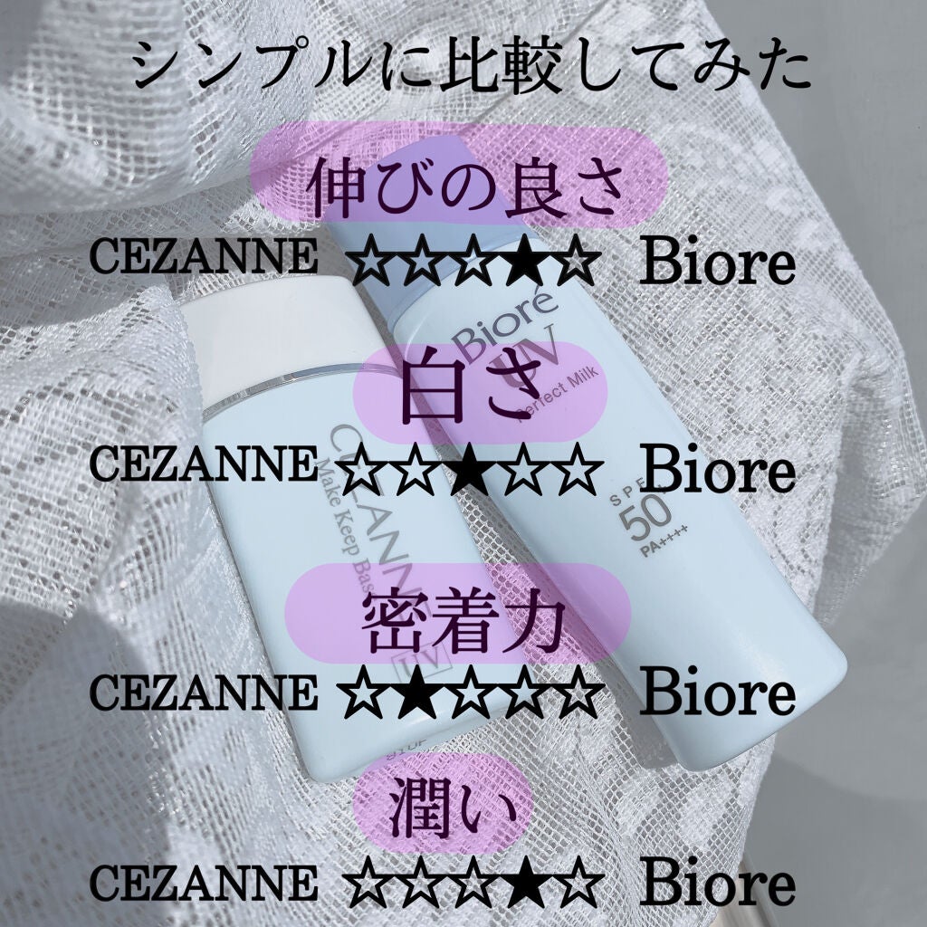 UV さらさらパーフェクトミルク /ビオレ/日焼け止めミルクを使ったクチコミ(4枚目)