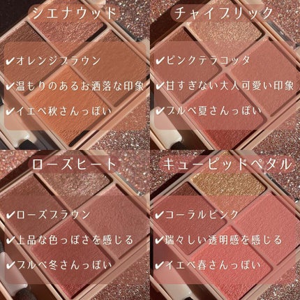 シルキースフレアイズ(マットタイプ)/キャンメイク/アイシャドウパレットを使ったクチコミ(2枚目)