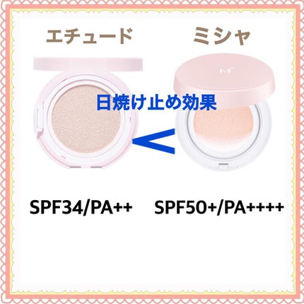 エニークッション カラーコレクター Pink/ETUDE/化粧下地の画像