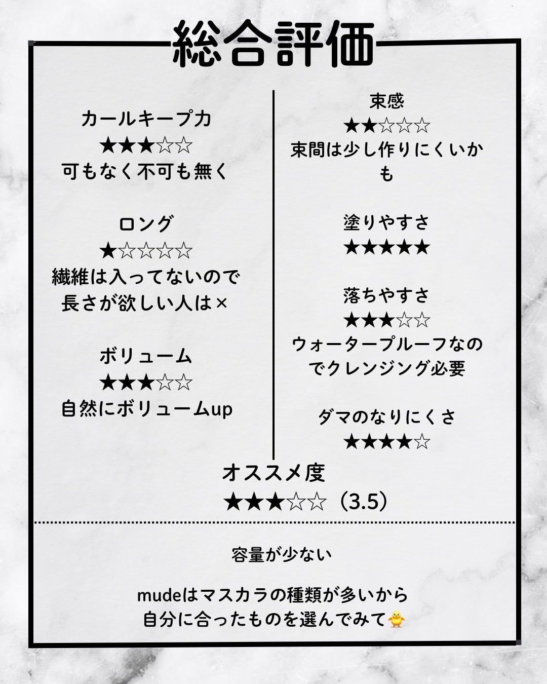 インスパイアマルチフィクサーマスカラ/mude/マスカラ下地を使ったクチコミ(3枚目)