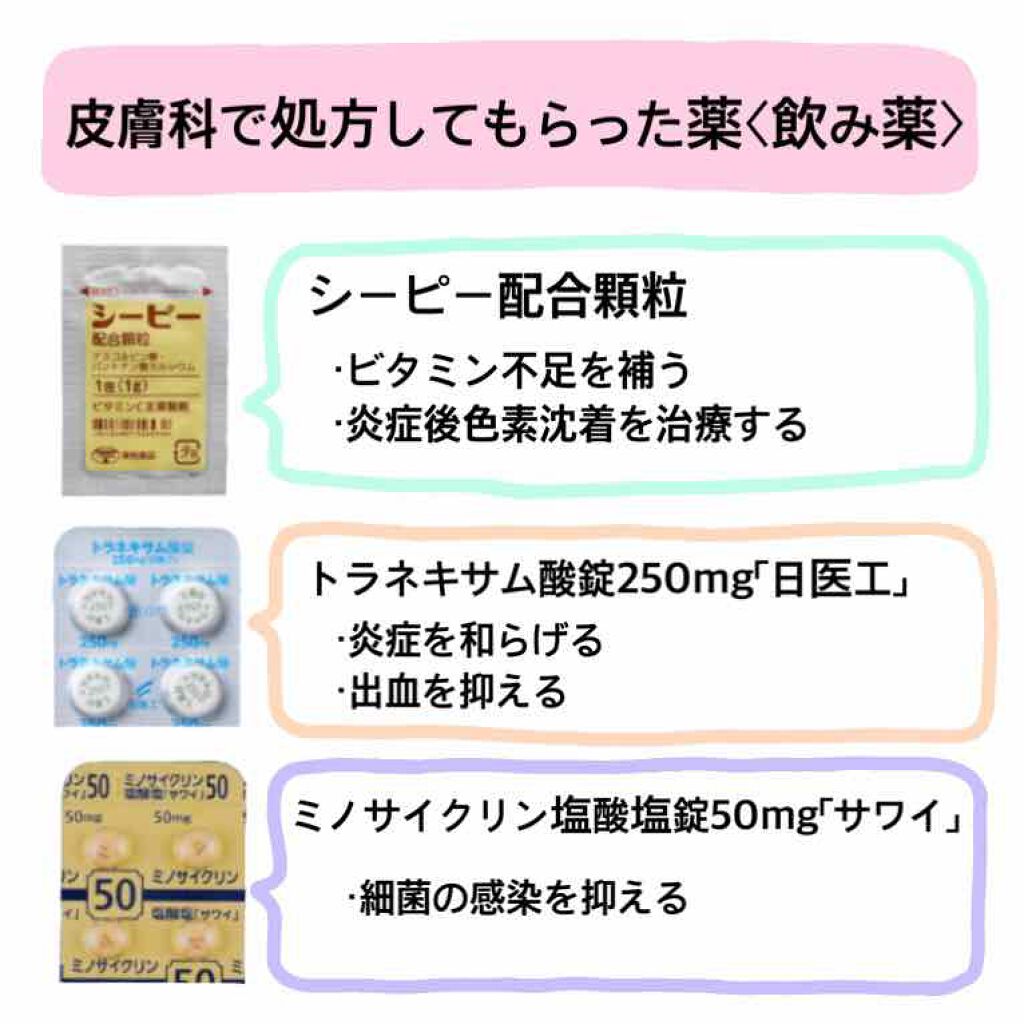 うずら on LIPS 「こんにちは!うずらです!先日、皮膚科に行って薬を処方してもらい..」(2枚目)