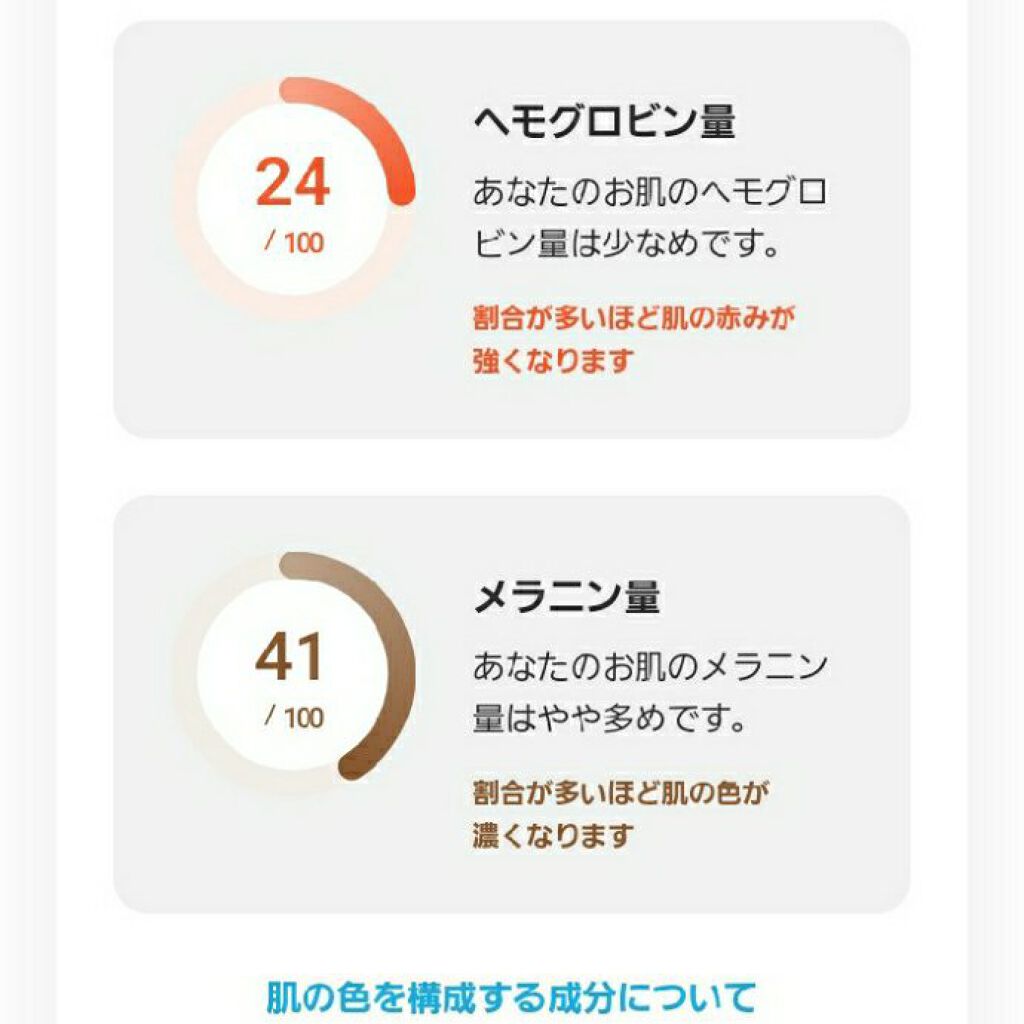 ZOZOGLASS/ZOZOTOWN/その他を使ったクチコミ(4枚目)