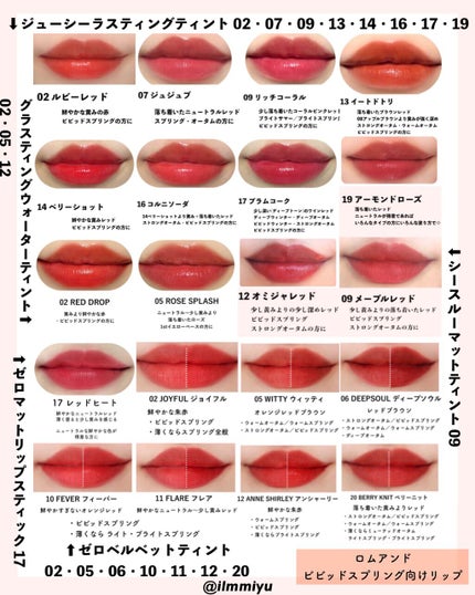 ジューシーラスティングティント/rom&nd/リップティントを使ったクチコミ(5枚目)