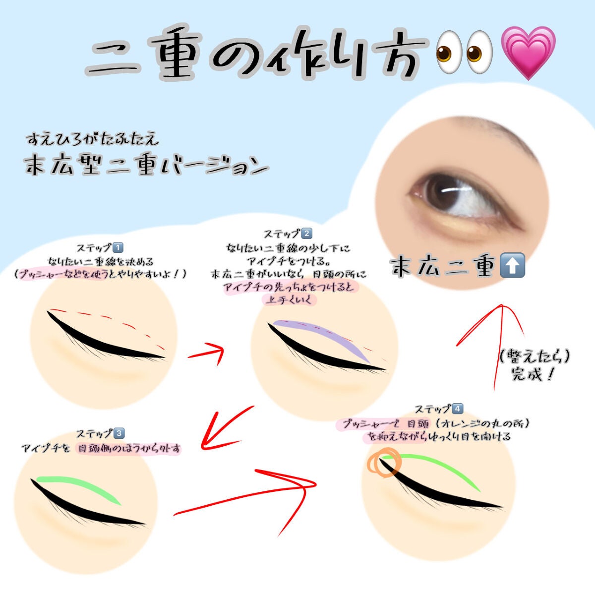 アイトーク/アイトーク/二重まぶた用アイテムを使ったクチコミ(6枚目)