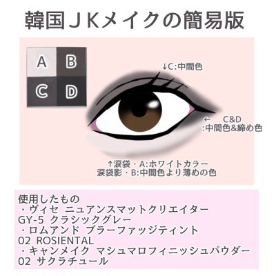 マシュマロフィニッシュパウダー ~Abloom~/キャンメイク/プレストパウダーを使ったクチコミ(1枚目)