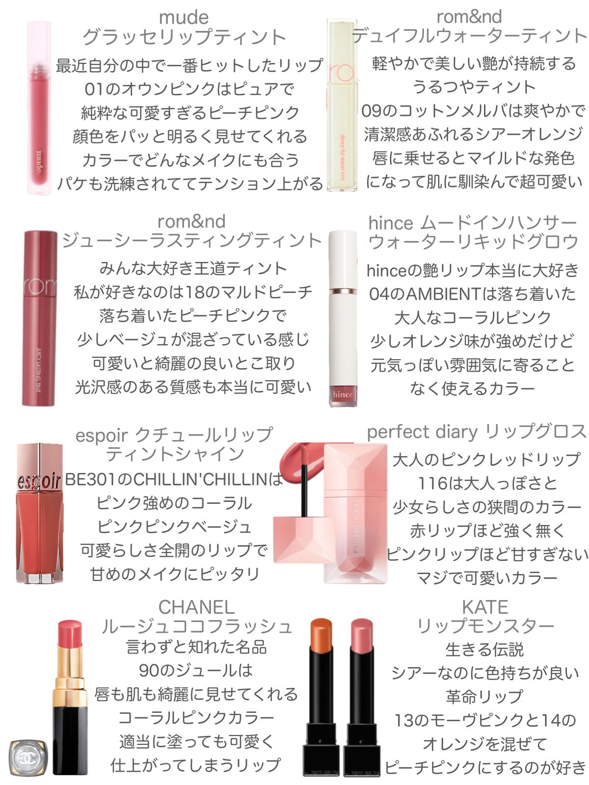 ムードインハンサーウォーターリキッドグロウ/hince/口紅を使ったクチコミ（2枚目）