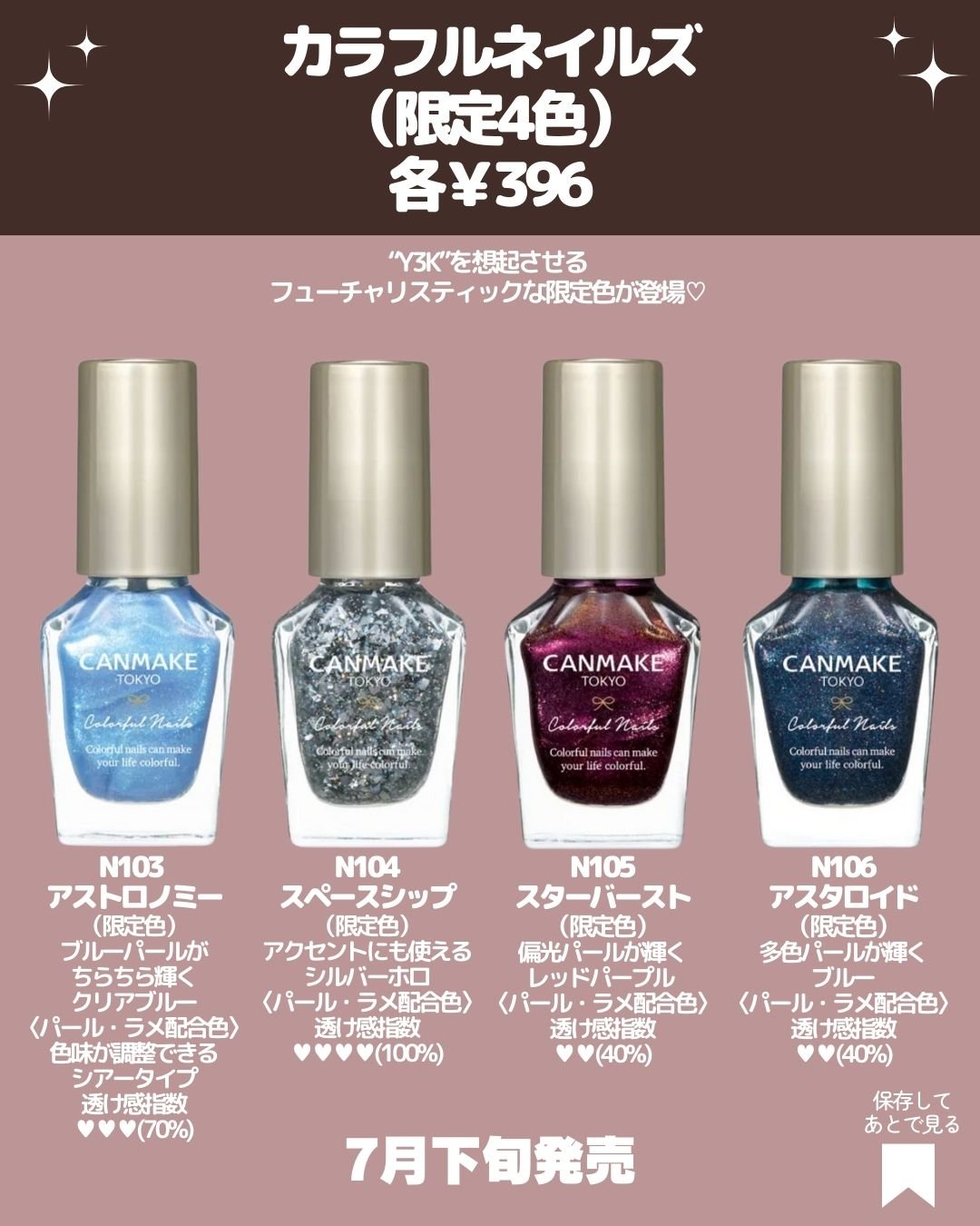 カラフルネイルズ/キャンメイク/マニキュアを使ったクチコミ（3枚目）