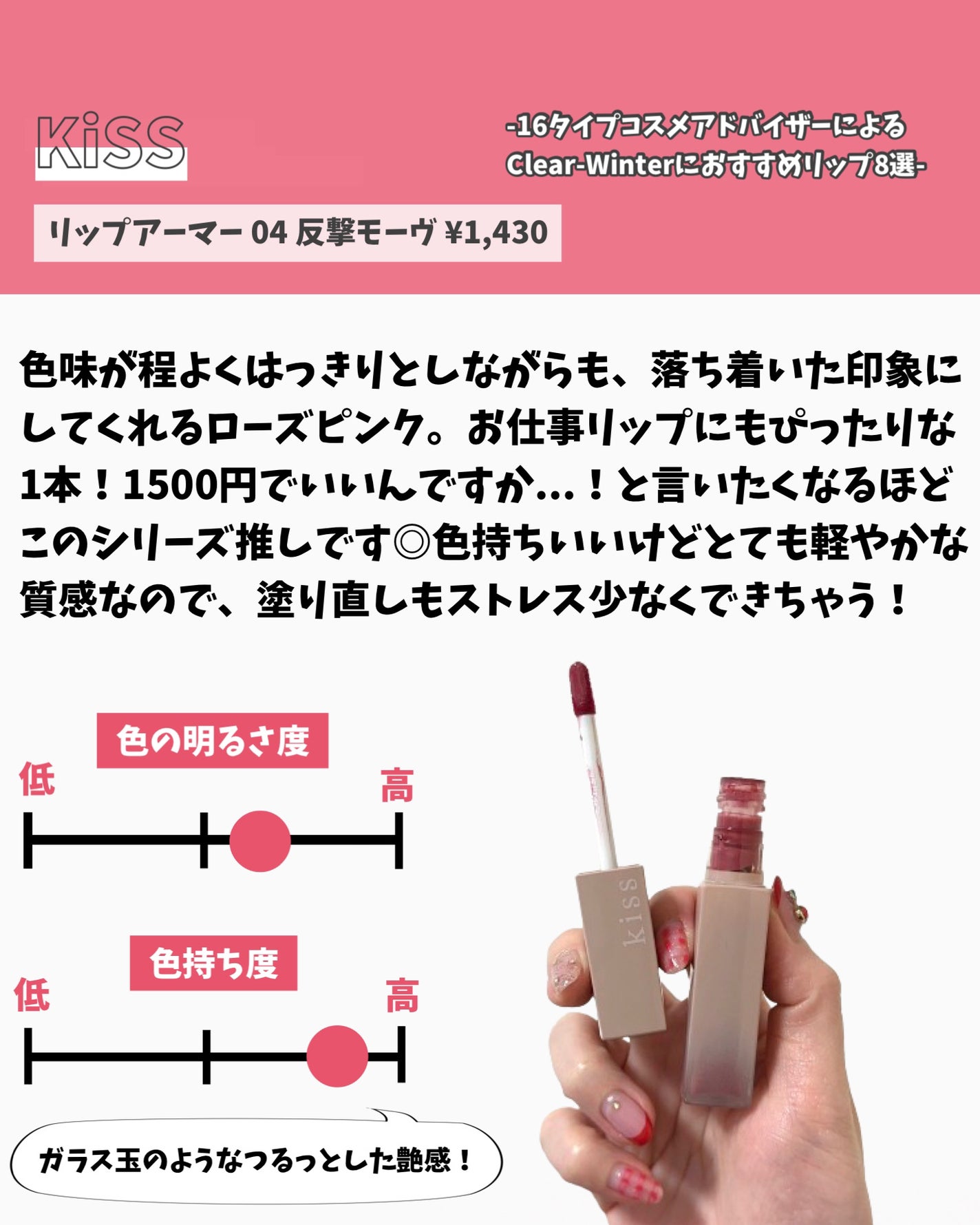 プランプメロウリップス/LUNASOL/口紅を使ったクチコミ(4枚目)