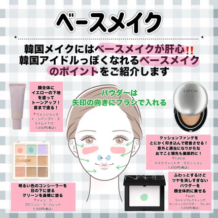 ライトリフレクティングセッティングパウダー プレスト N/NARS/プレストパウダーを使ったクチコミ(5枚目)