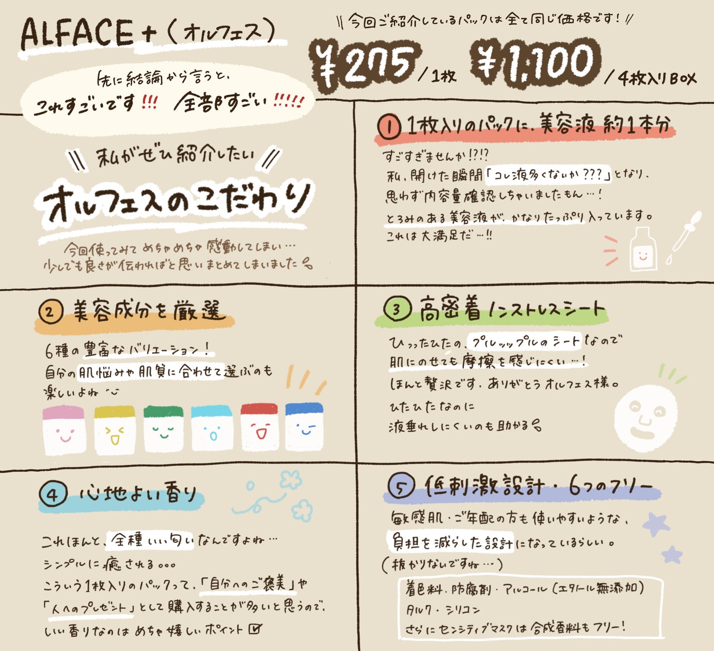 ピュアブラック アクアモイスチャー シートマスク/ALFACE+/シートマスク・パックを使ったクチコミ(2枚目)