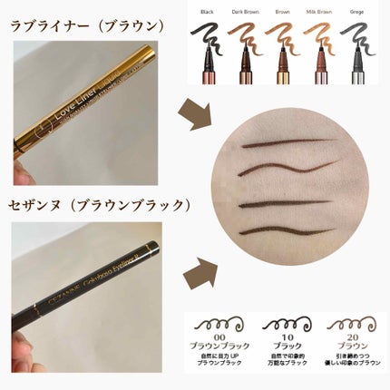 極細 アイライナーR/CEZANNE/リキッドアイライナーを使ったクチコミ(2枚目)