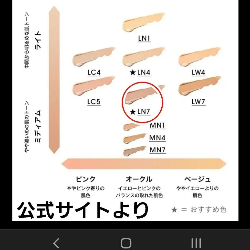イヴサンローラン オールアワーズコンシーラー LN1 新登場オールアワーズ コンシーラー（コンシーラー）｜Yves Saint