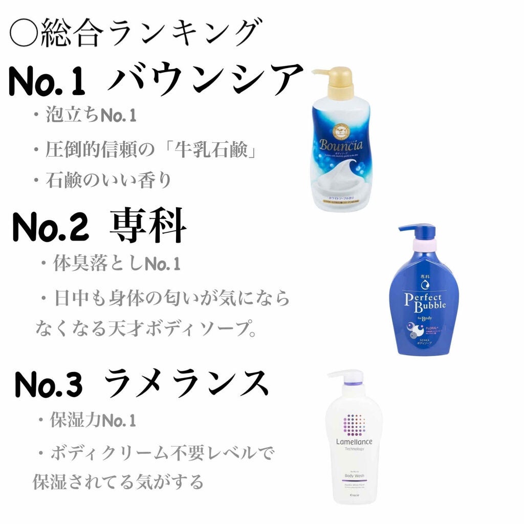 あまち on LIPS 「『ボディソープランキング』今まで使ってきたボディソープランキン..」(2枚目)