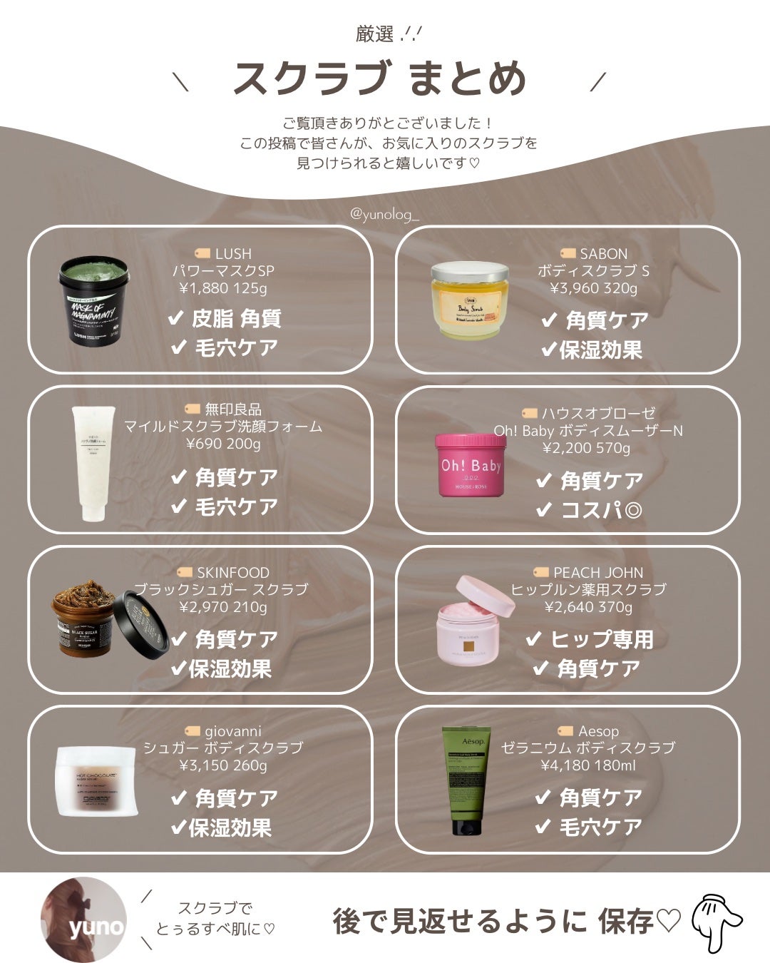 ヒップルン薬用スクラブ/PEACH JOHN/バスト・ヒップケアを使ったクチコミ(7枚目)