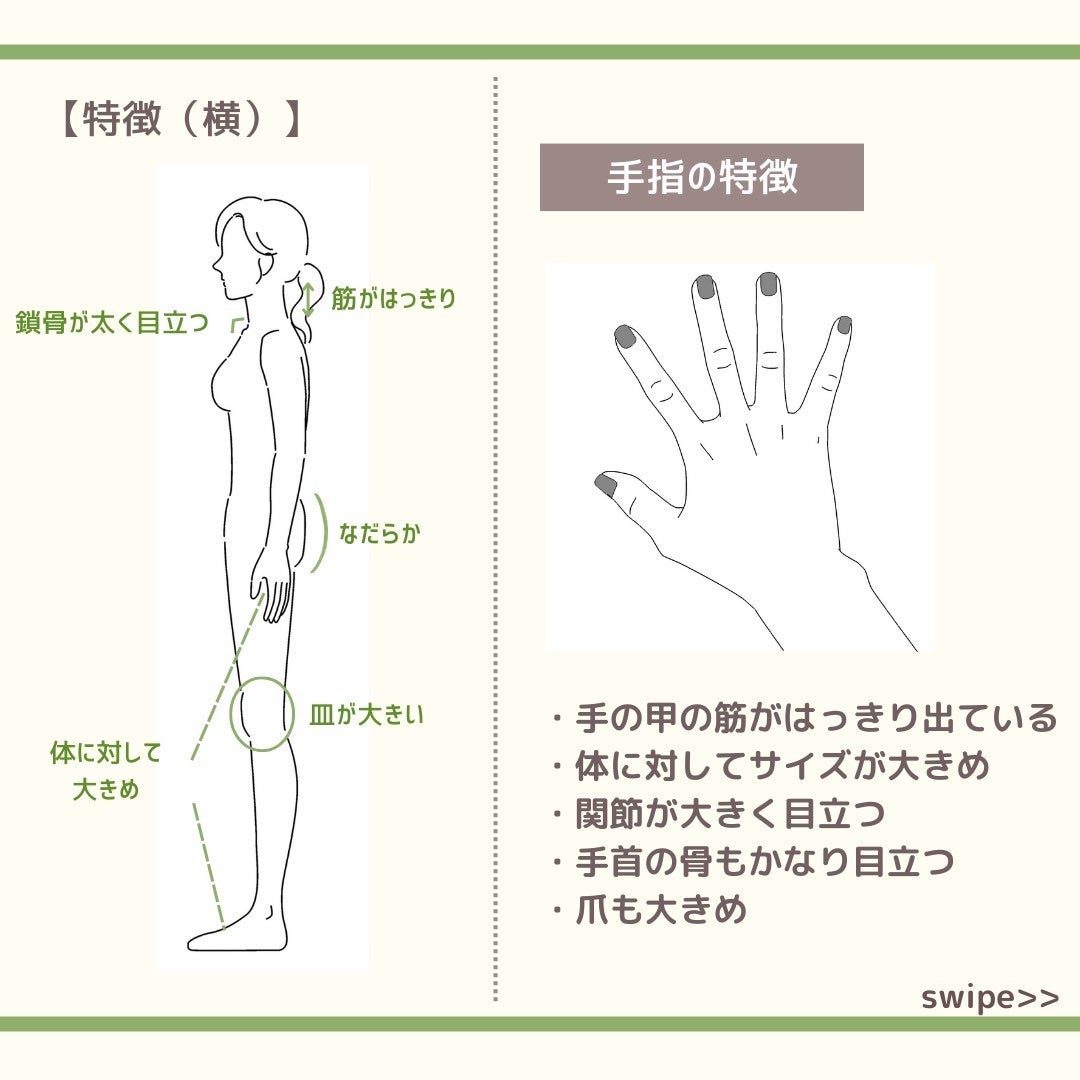 きつね on LIPS 「【骨格ナチュラル入門】こんばんは、きつねです🦊今回は骨スト、骨..」(3枚目)