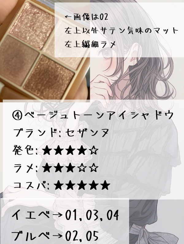 CEZANNE・リンメル ロンドン・excel・キャンメイク・KATE・Visée