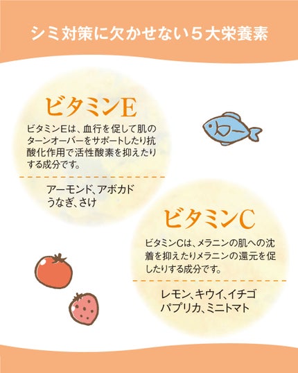 超濃厚コラーゲン/水橋保寿堂製薬/健康サプリメントを使ったクチコミ(3枚目)