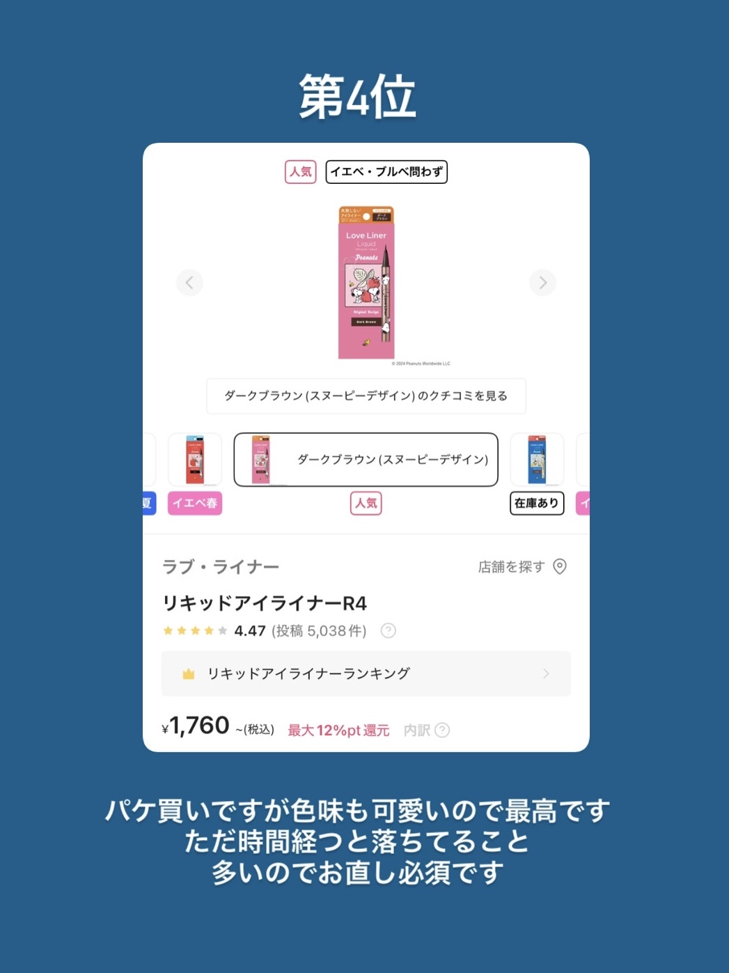 を使ったクチコミ（3枚目）