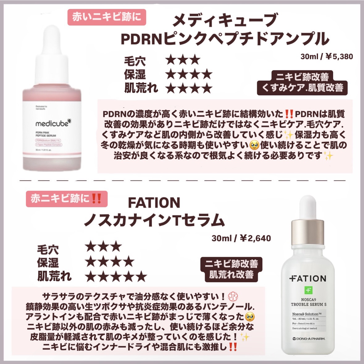 ノスカナイン トラブル セラム/FATION/美容液を使ったクチコミ（3枚目）