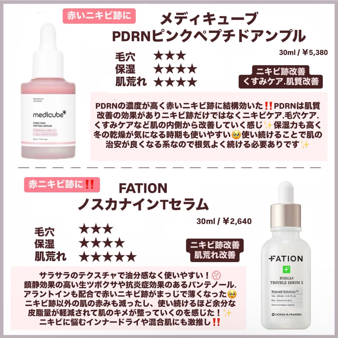 シカプラスト リペアクリーム B5+ /ラ ロッシュ ポゼ/フェイスクリームを使ったクチコミ(3枚目)