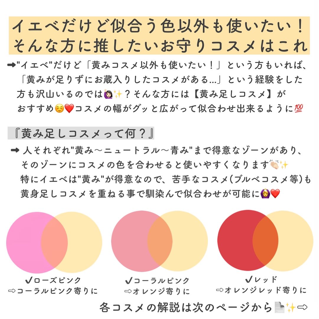 セルヴォーク アラウズ リップス/Celvoke/口紅を使ったクチコミ（2枚目）