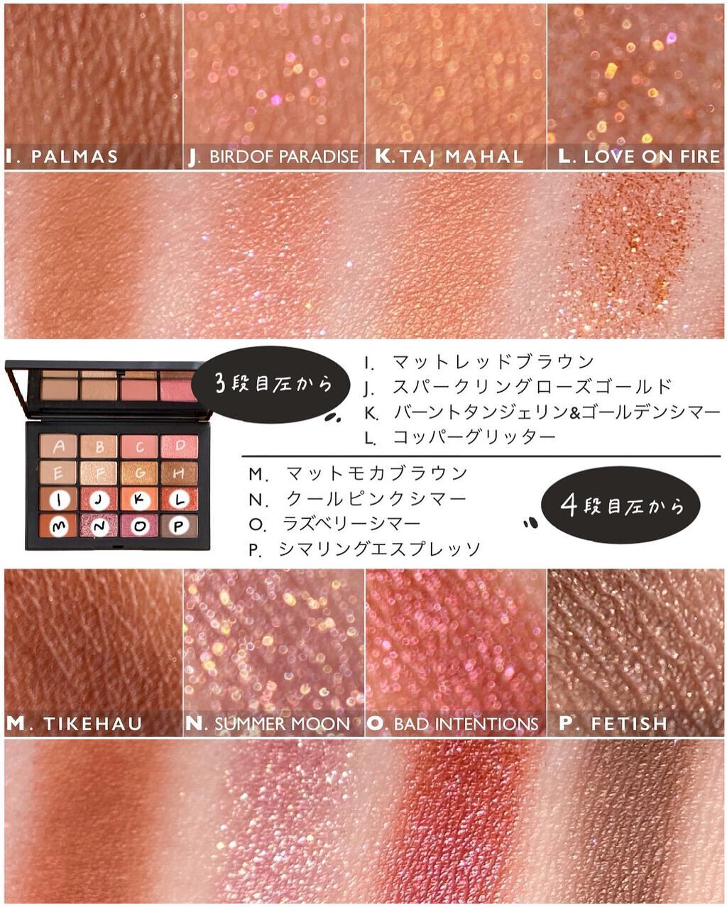 サマーアンレイテッド アイシャドーパレット/NARS/アイシャドウパレットを使ったクチコミ(4枚目)