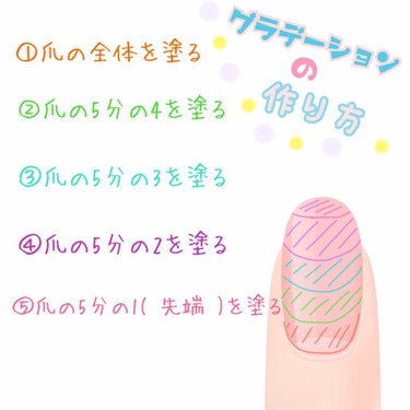 サンリオネイル/DAISO/マニキュアを使ったクチコミ（4枚目）