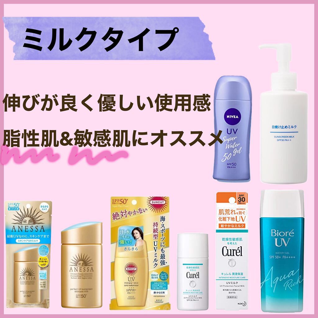 スキンアクア スーパーモイスチャージェル/スキンアクア/日焼け止めジェルを使ったクチコミ(4枚目)