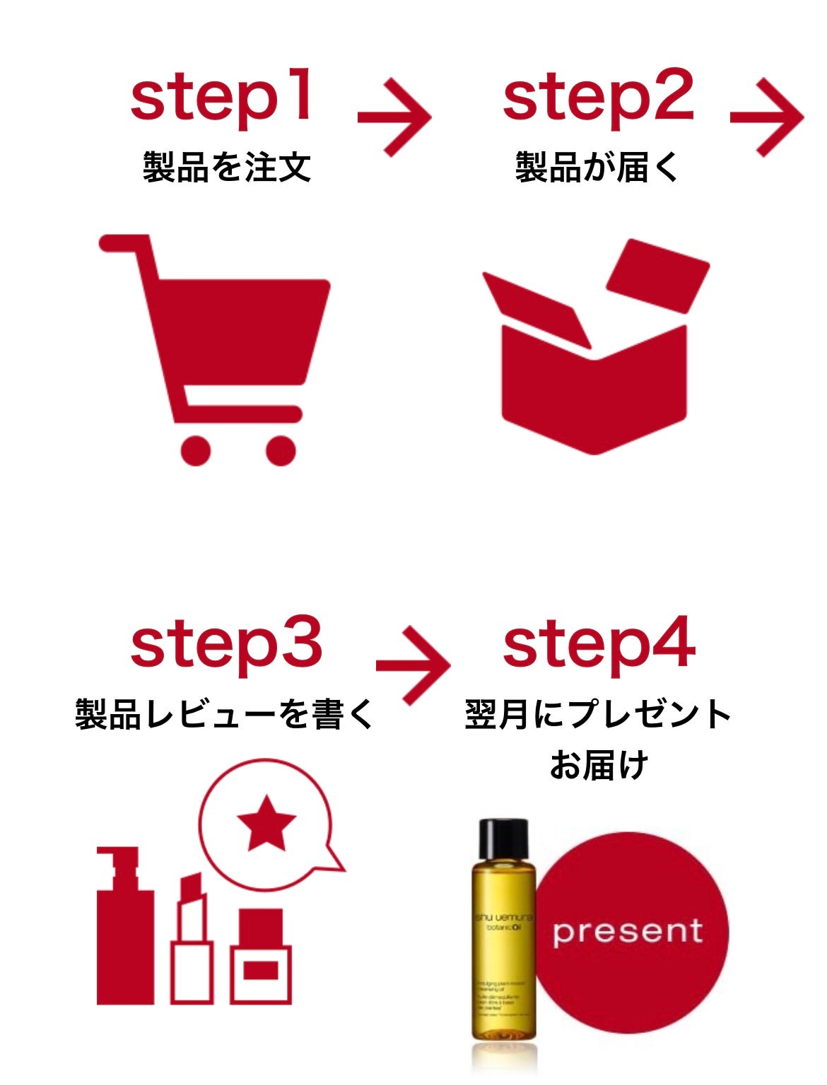 ボタニック クレンジング オイル/shu uemura/オイルクレンジングを使ったクチコミ(4枚目)