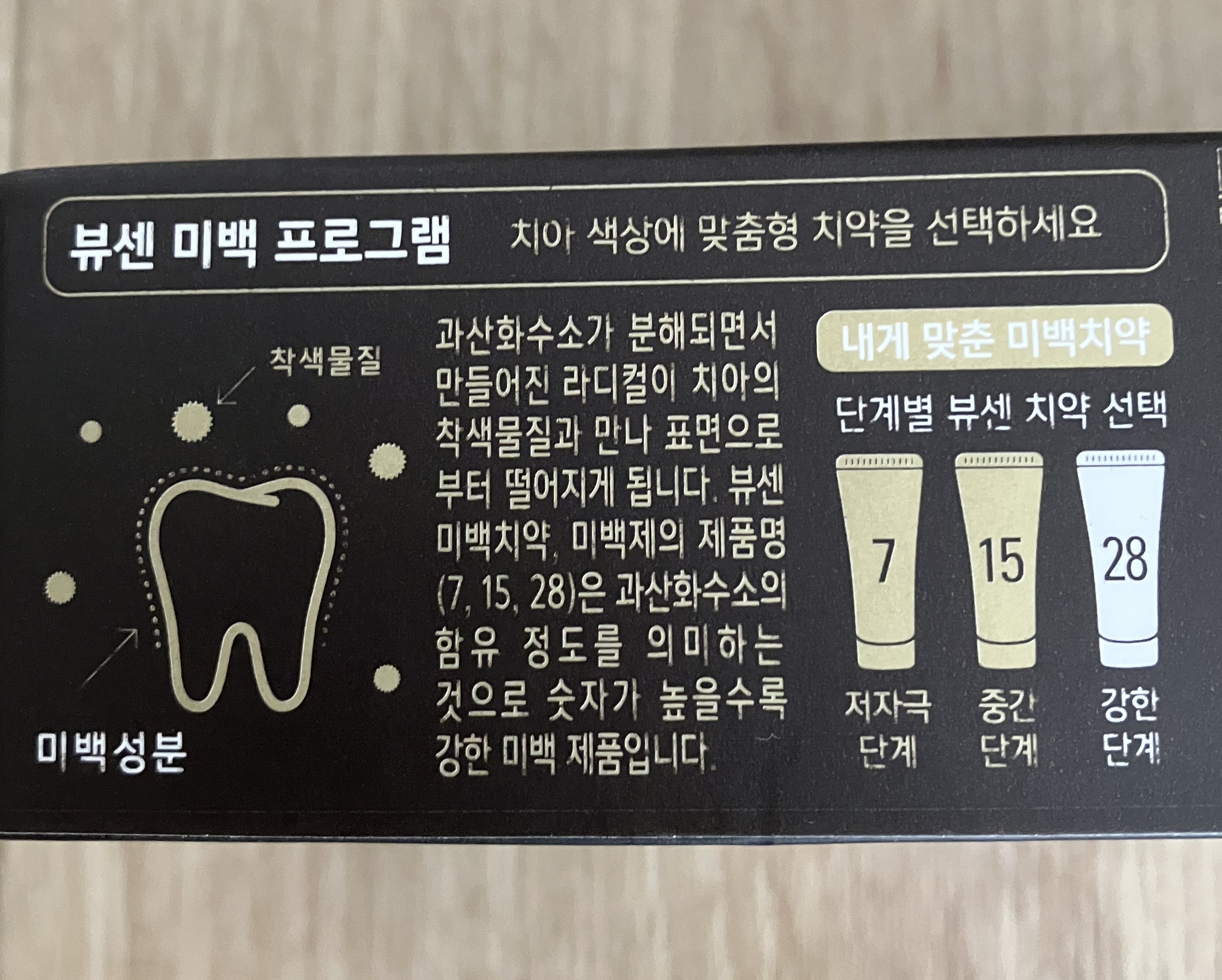 ビュッセン 歯磨き粉 28  /VUSSEN/歯磨き粉を使ったクチコミ（2枚目）