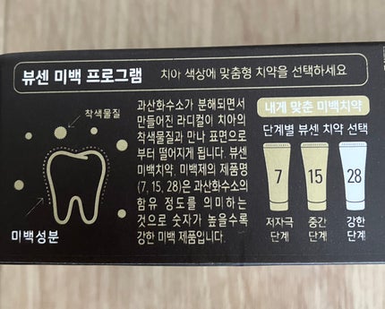 ビュッセン 歯磨き粉 28  /VUSSEN/歯磨き粉を使ったクチコミ(2枚目)