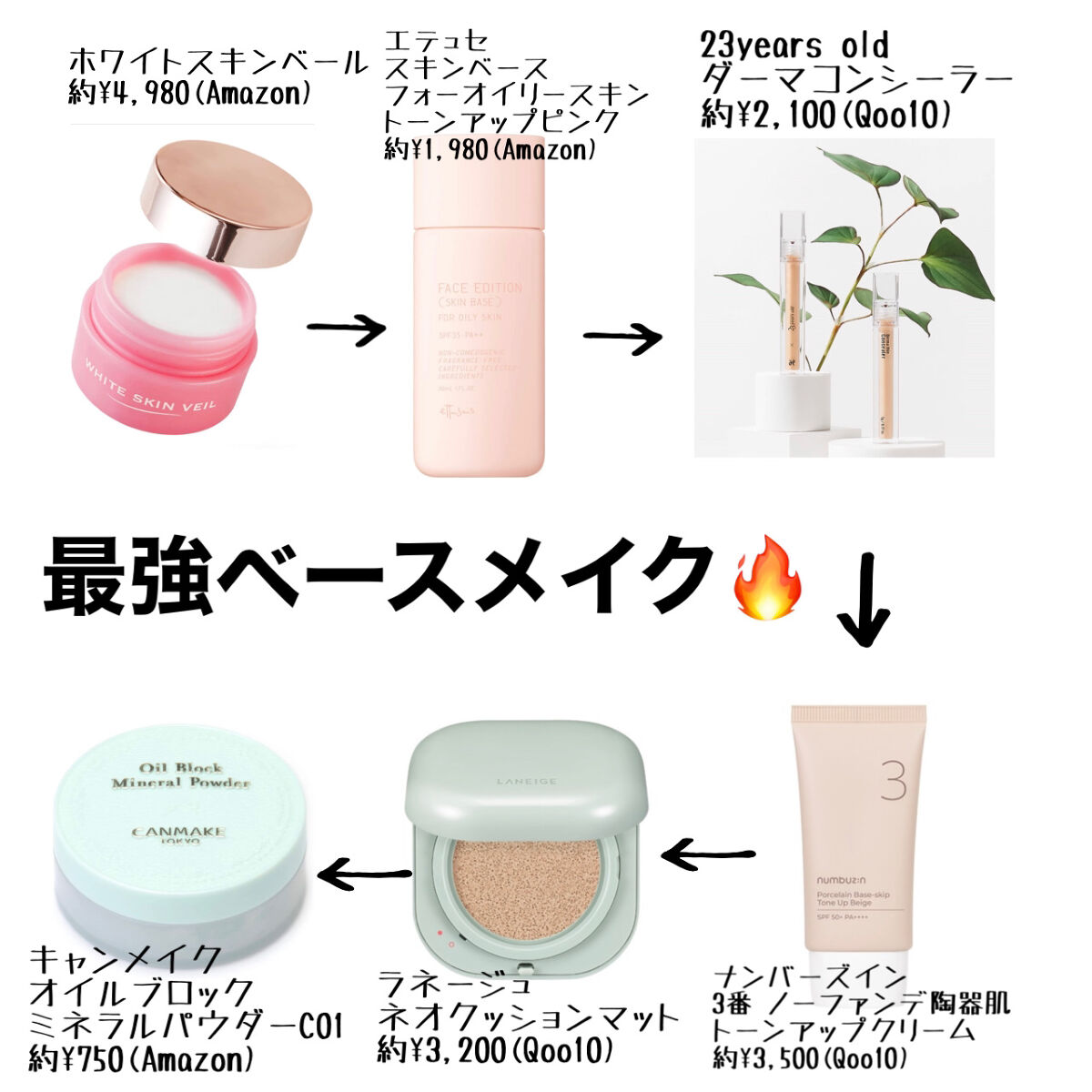 ホワイトスキンヴェール/四季/化粧下地を使ったクチコミ（2枚目）