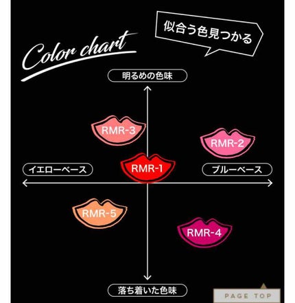 ン(?!) on LIPS 「【今、気になるコスメ】明けましておめでとうございます。さっそく..」(4枚目)