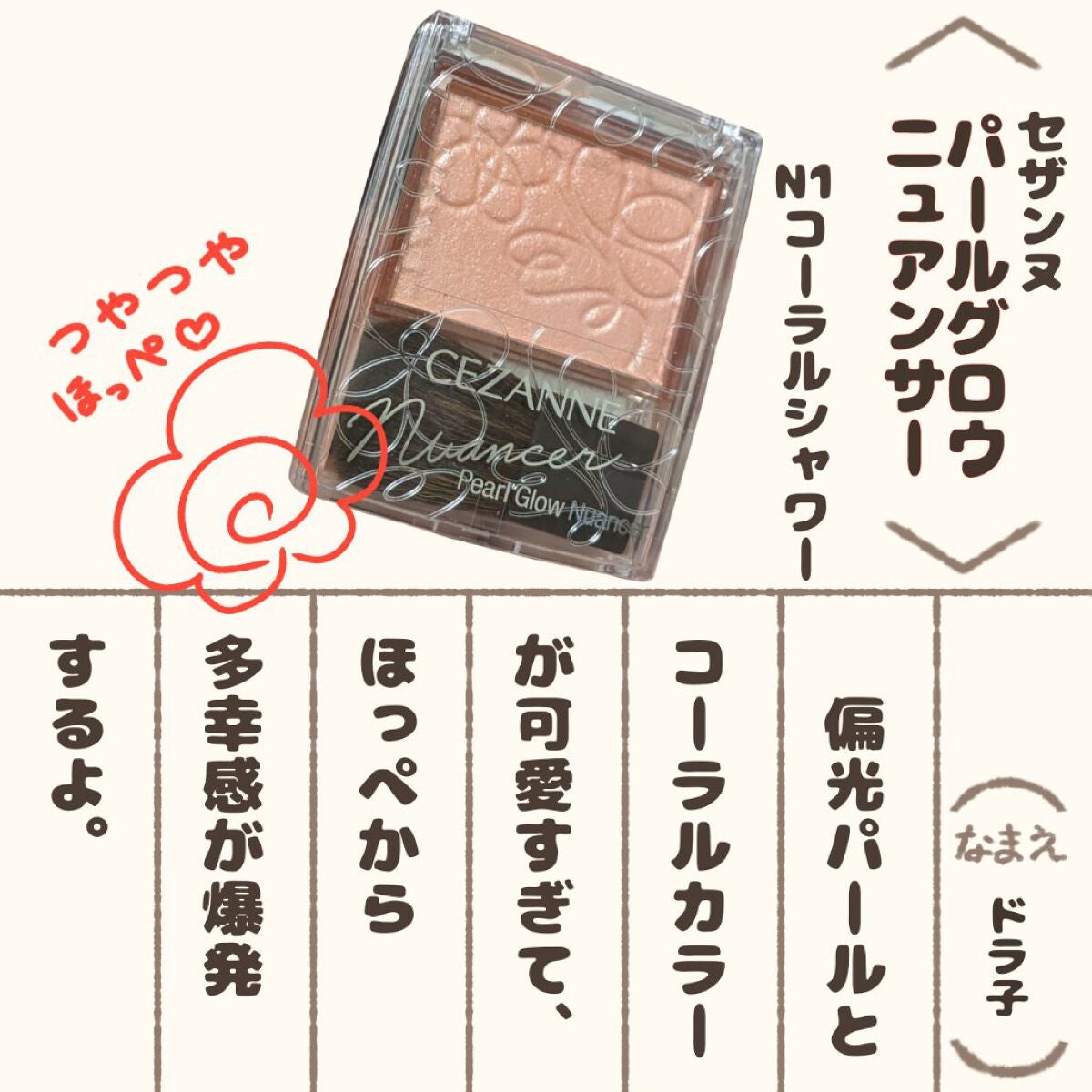 パールグロウニュアンサー/CEZANNE/パウダーハイライトを使ったクチコミ(1枚目)