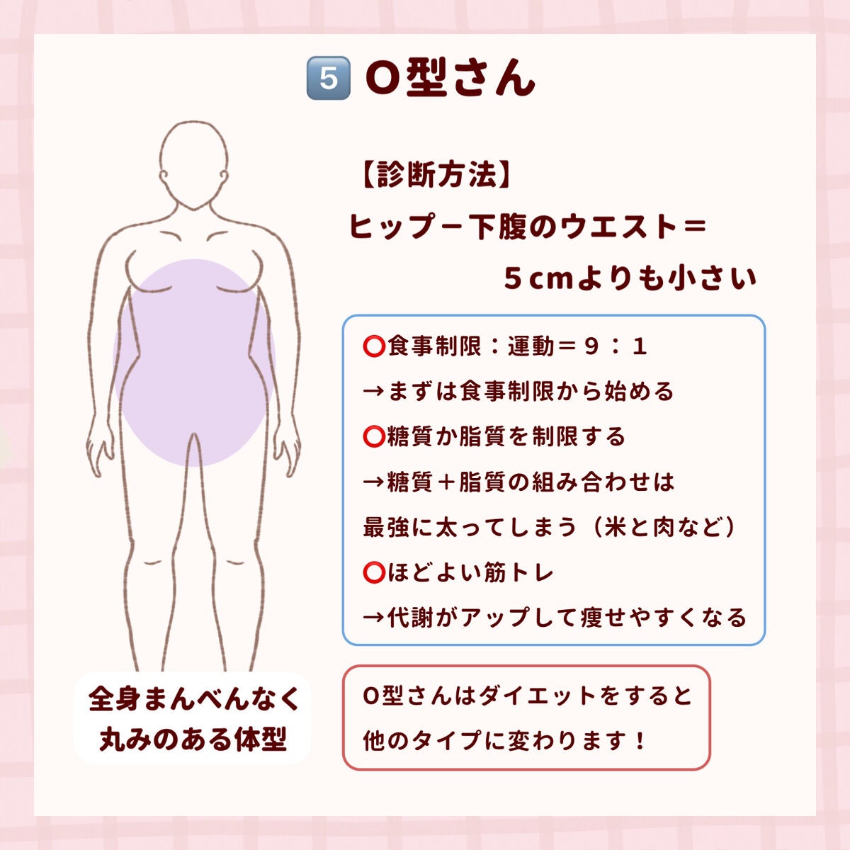 ハトムギ化粧水(ナチュリエ スキンコンディショナー R )/ナチュリエ/化粧水を使ったクチコミ(6枚目)