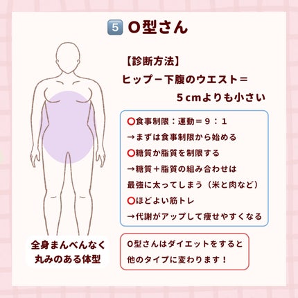 ハトムギ化粧水(ナチュリエ スキンコンディショナー R )/ナチュリエ/化粧水を使ったクチコミ(6枚目)