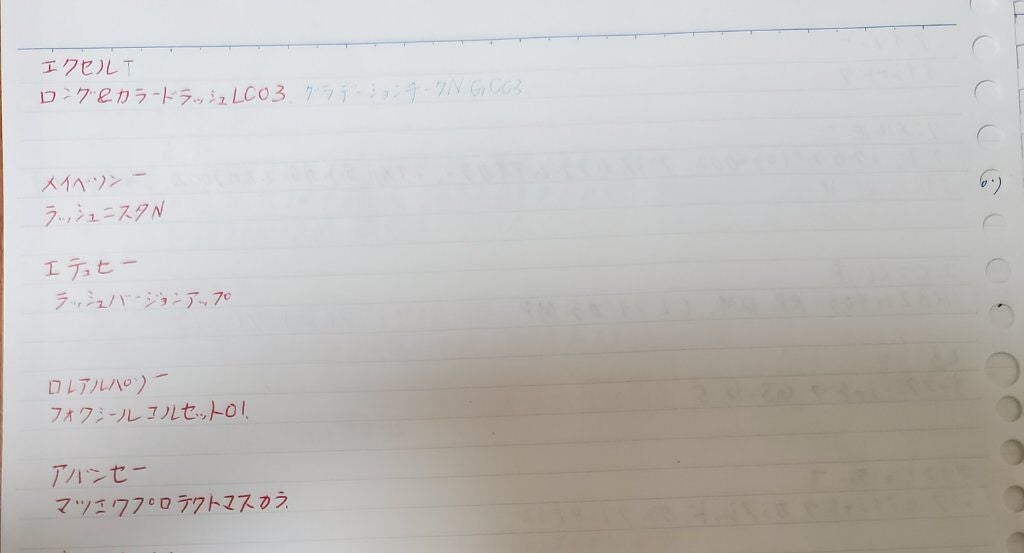 フォギーオンチークス N/Visée/パウダーチークを使ったクチコミ(4枚目)