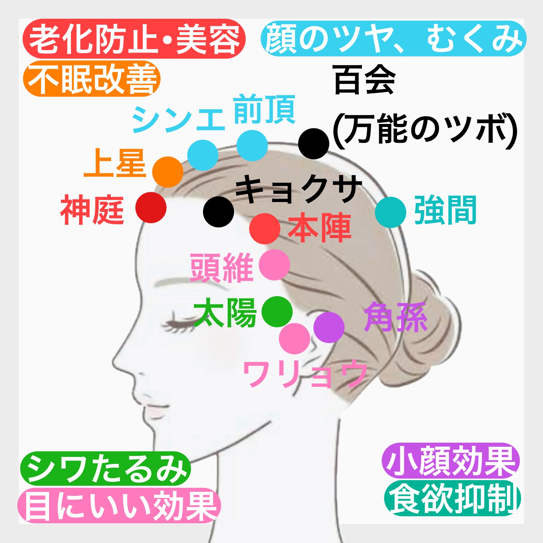 uka scalp brush kenzan/uka/スカルプブラシを使ったクチコミ（2枚目）