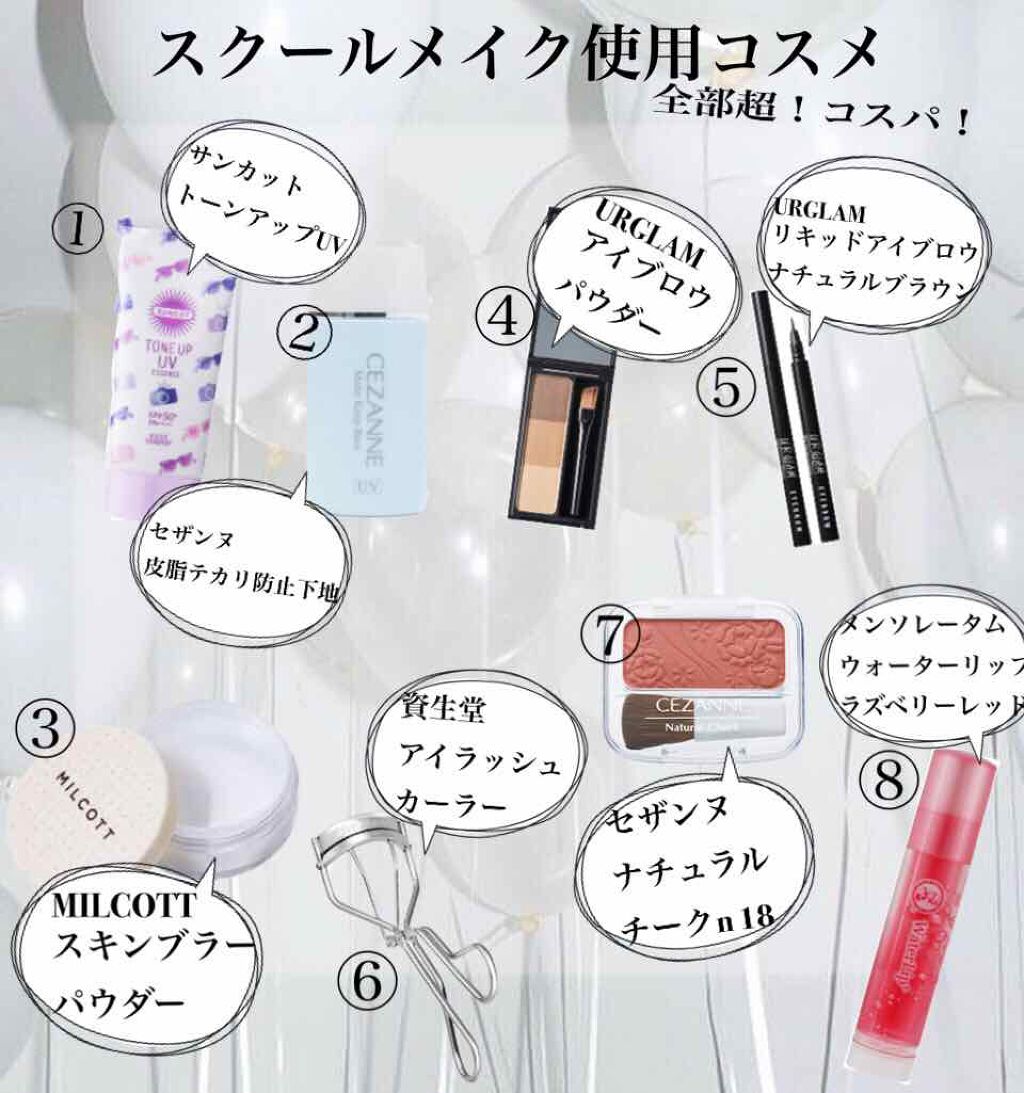 皮脂テカリ防止下地/CEZANNE/化粧下地を使ったクチコミ(2枚目)