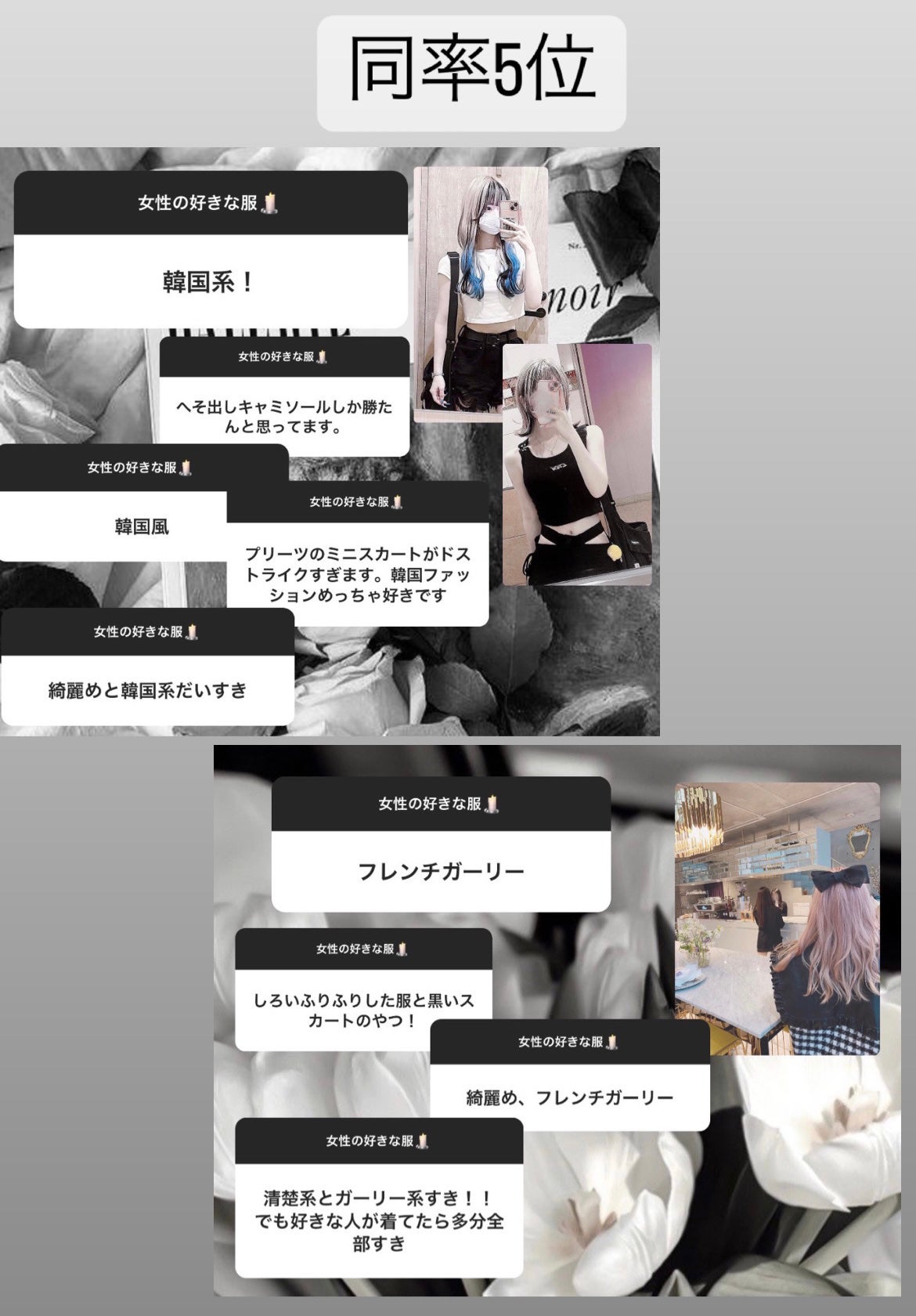 ローズ ド クロエ オードトワレ/クロエ/香水(レディース)を使ったクチコミ(6枚目)